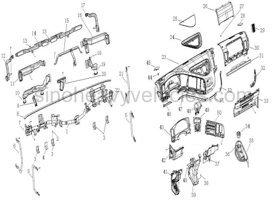 SINOTRUK PARTS CATALOG DASHBOARD