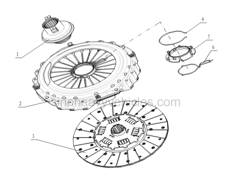 SINOTRUK PARTS CATALOG Φ430mm CLUTCH